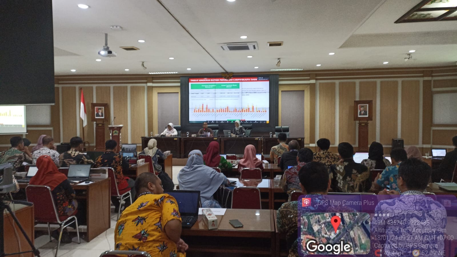 Pelatihan Pemanfaatan Data Registrasi Sosial Ekonomi (Regsosek) dan Aplikasi SEPAKAT