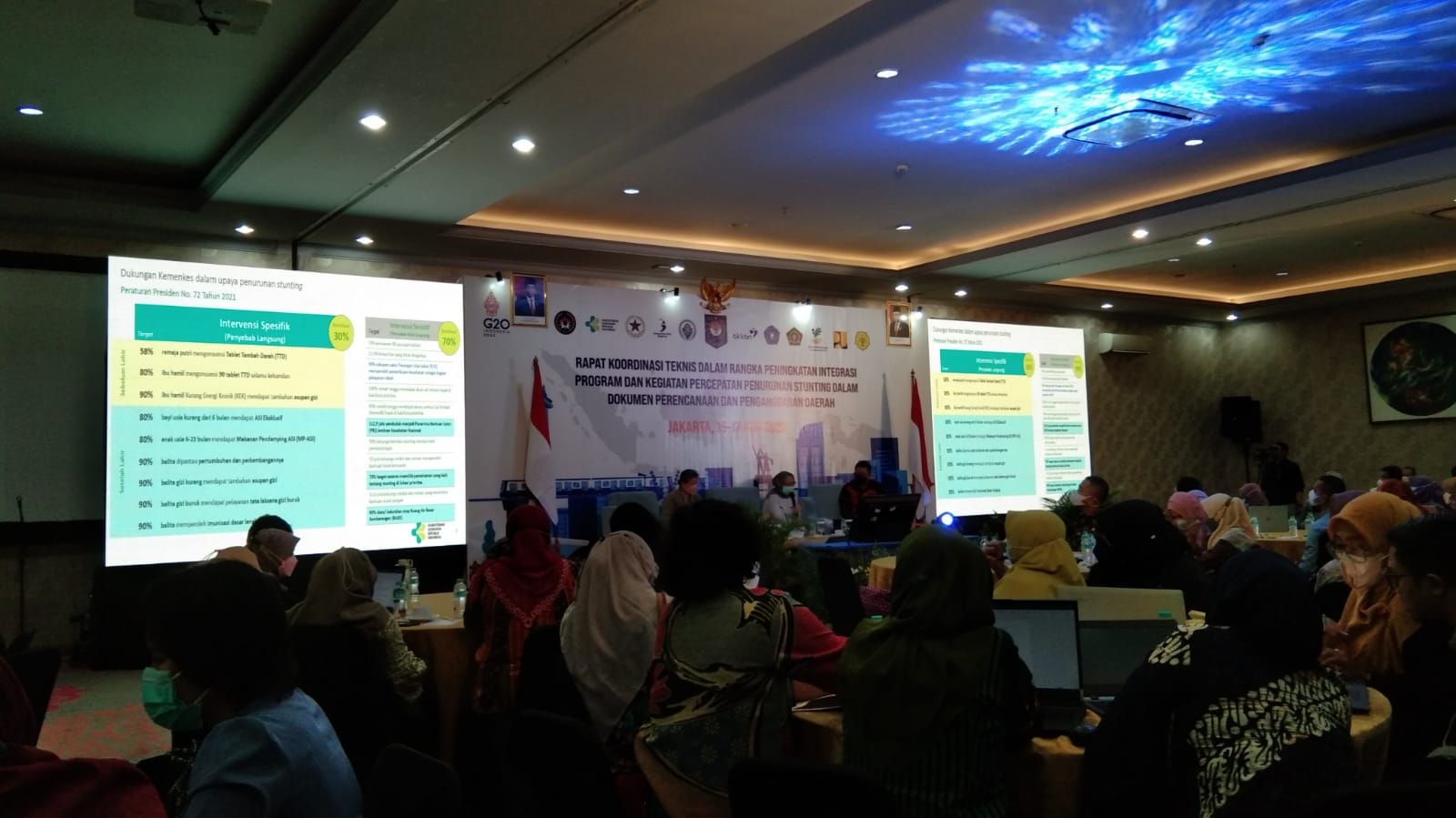 KOORDINASI TEKNIS DALAM RANGKA PENINGKATAN INTEGRASI PROGRAM DAN KEGIATAN PERCEPATAN PENURUNAN STUNTING DALAM DOKUMEN PERENCANAAN DAN PENGANGGARAN DAERAH